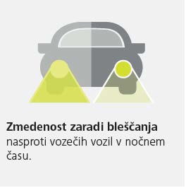 Zmedenost zaradi bleščanja nasproti vozečih vozil v
            nočnem času.